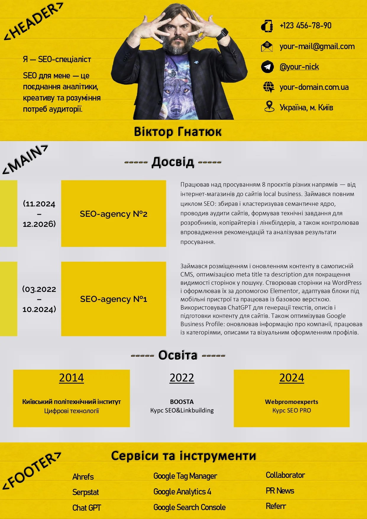 зразок резюме сео спеціаліста